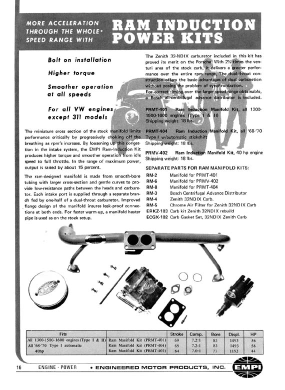 empi-catalog-1971-page- (58).jpg
